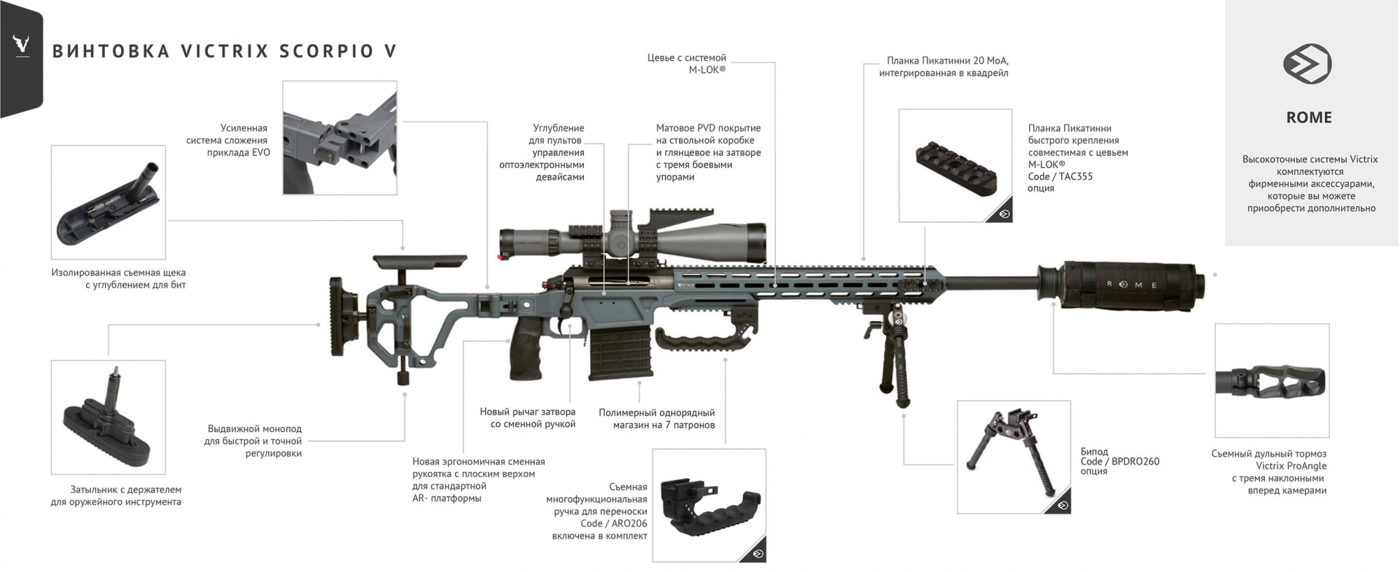 Снайперская винтовка Victrix Scorpio V 338 Lapua Magnum