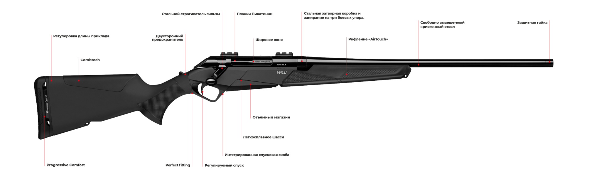 Air Gun Охотничий Магазин Air Gun Охотничий Магазин
