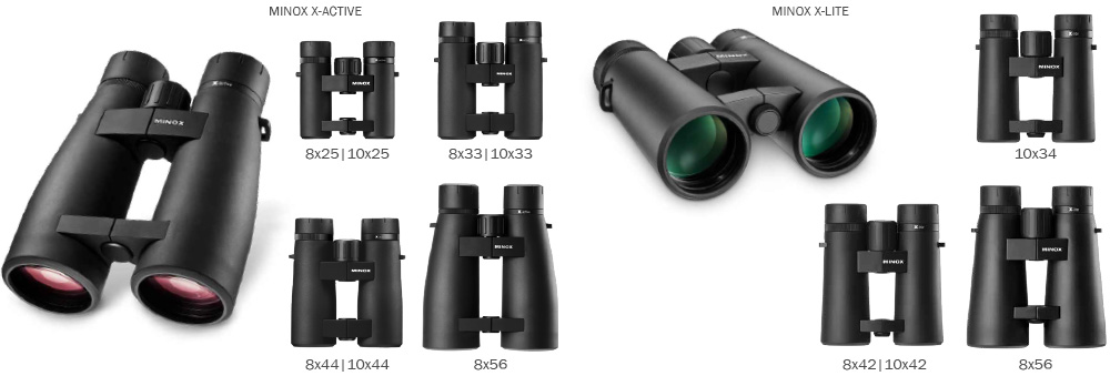 Minox 10x25 sales